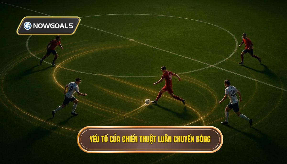 Các Yếu Tố Cấu Thành Chiến Thuật Luân Chuyển Bóng Nhanh