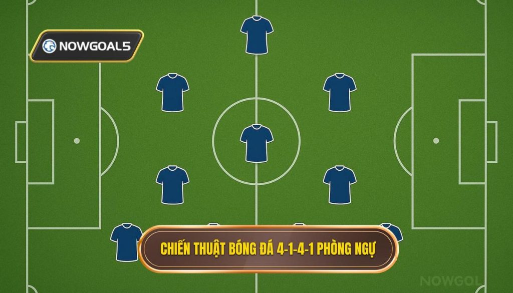 Chiến thuật bóng đá 4-1-4-1 phòng ngự