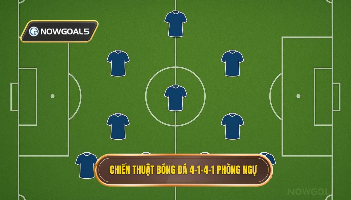 Chiến thuật bóng đá 4-1-4-1 phòng ngự