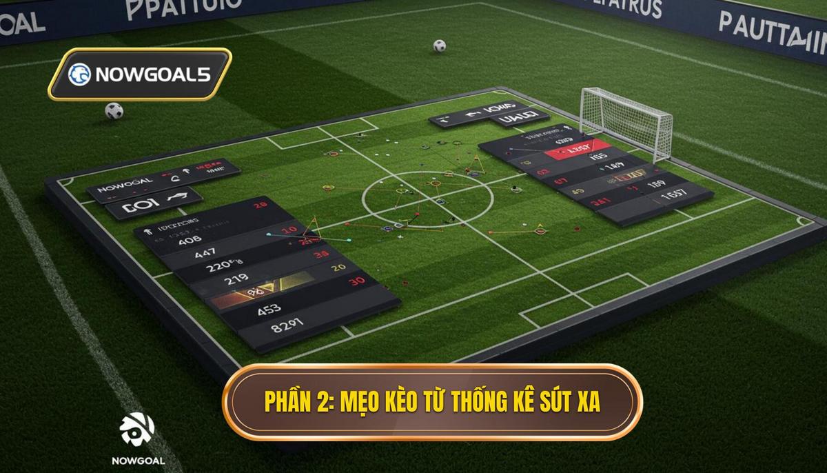 Phần 2_ Mẹo Chọn Kèo Dựa Trên Thống Kê Sút Xa Chi Tiết